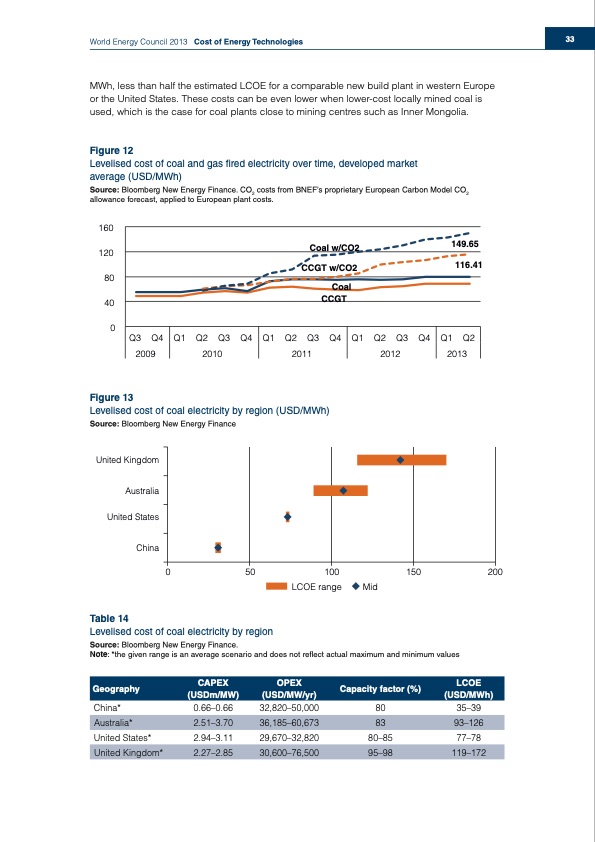 cost-energy-technologies-035