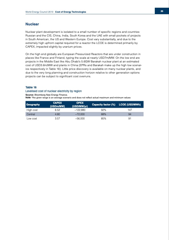 cost-energy-technologies-037