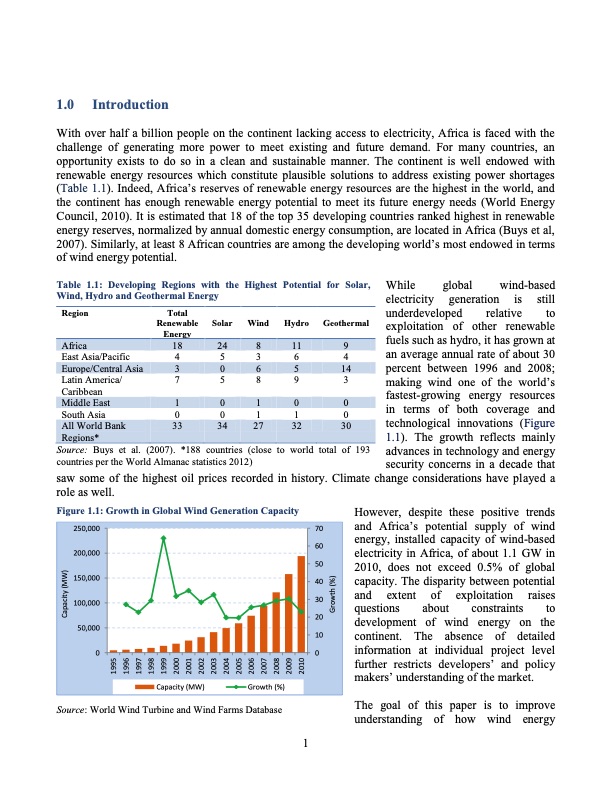 development-wind-energy-africa-008