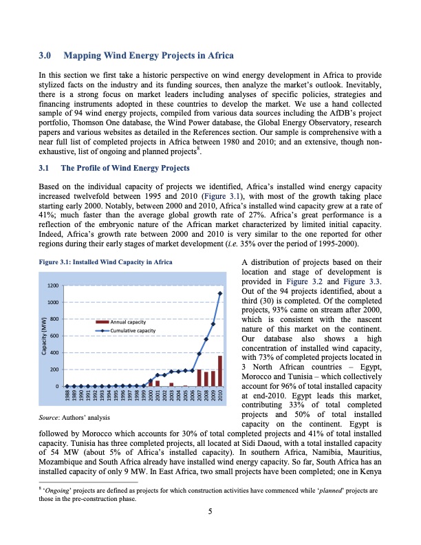 development-wind-energy-africa-012
