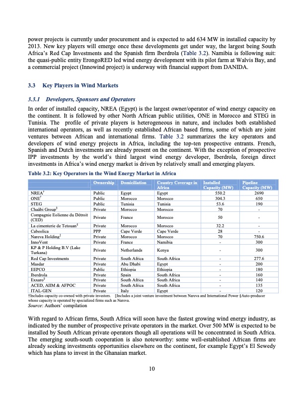 development-wind-energy-africa-017