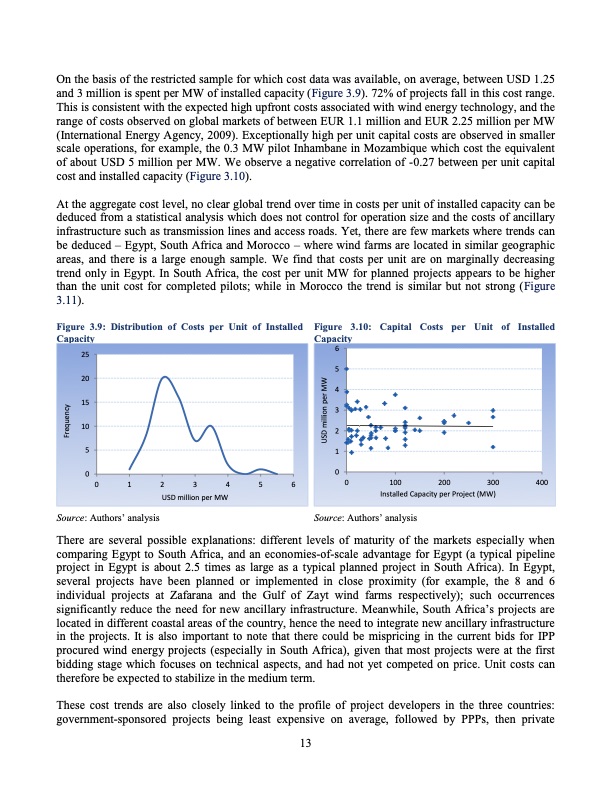 development-wind-energy-africa-020