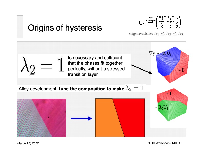direct-conversion-heat-electricity-using-multiferroic-materi-010