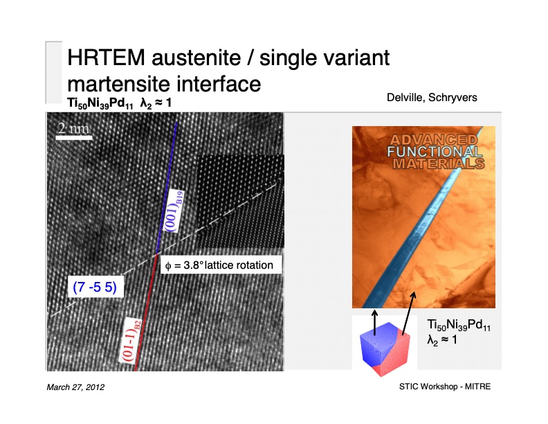 direct-conversion-heat-electricity-using-multiferroic-materi-014