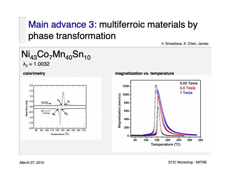 direct-conversion-heat-electricity-using-multiferroic-materi-017