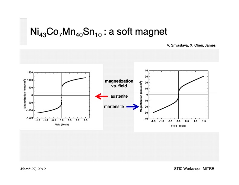 direct-conversion-heat-electricity-using-multiferroic-materi-018