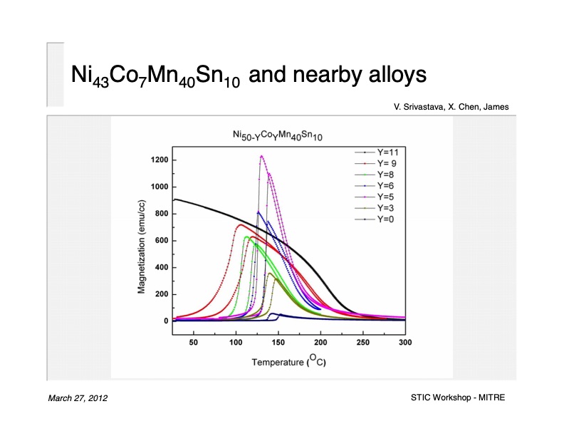 direct-conversion-heat-electricity-using-multiferroic-materi-019