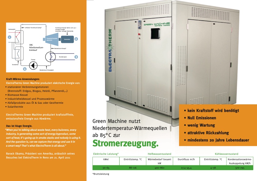 electratherms-green-machine-nutzt-die-verfugbaren-002