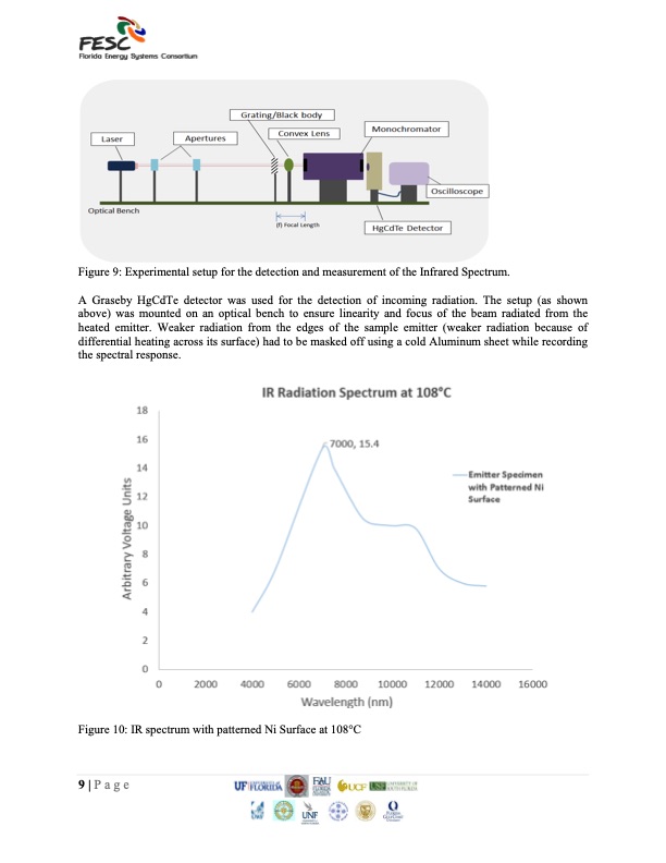 fesc-research-education-and-outreach-project-010