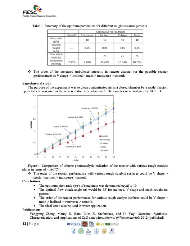 fesc-research-education-and-outreach-project-013