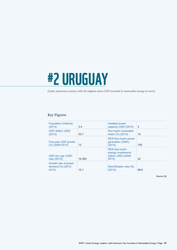 latin-americas-top-countries-in-renewable-energy-013