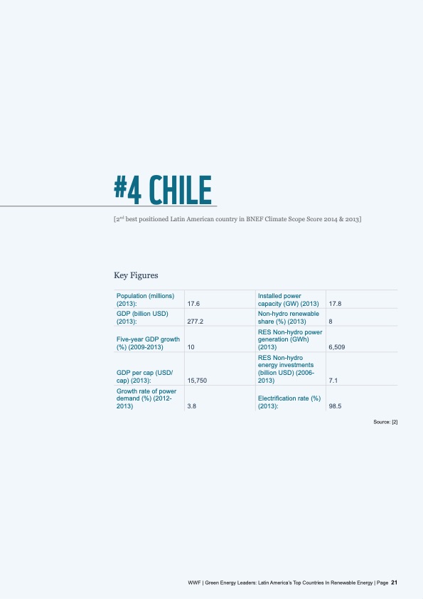 latin-americas-top-countries-in-renewable-energy-021