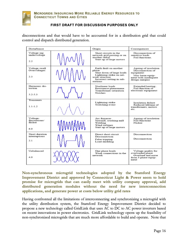microgrids-020