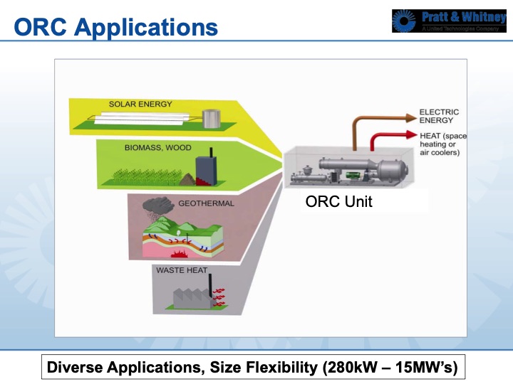 organic-rankine-cycle-waste-heat-power-generation-pw-005