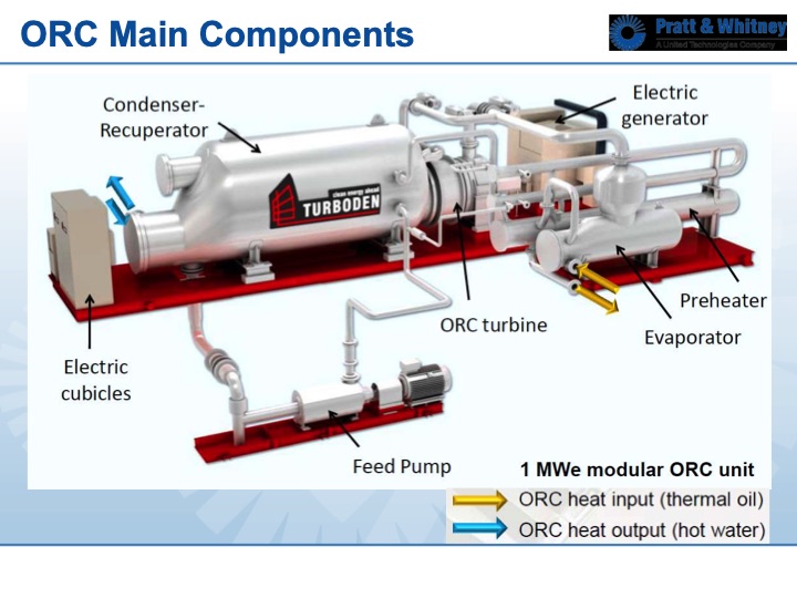 organic-rankine-cycle-waste-heat-power-generation-pw-007