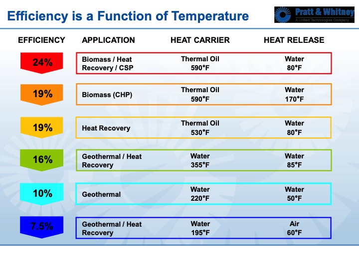 organic-rankine-cycle-waste-heat-power-generation-pw-009