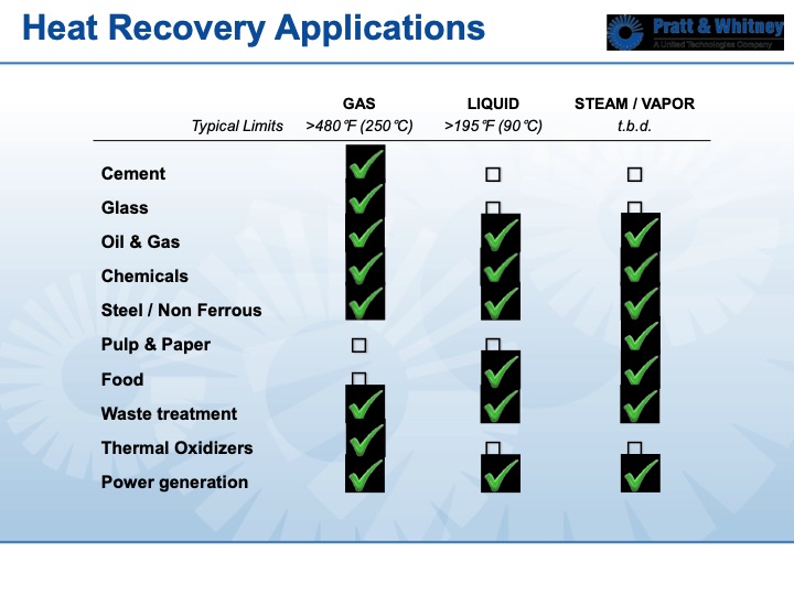 organic-rankine-cycle-waste-heat-power-generation-pw-013