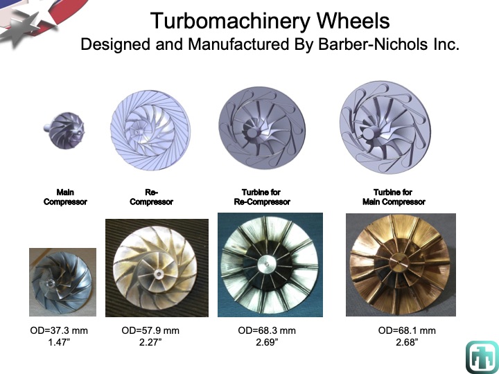 overview-supercritical-co2-power-cycle-development-at-sandia-010