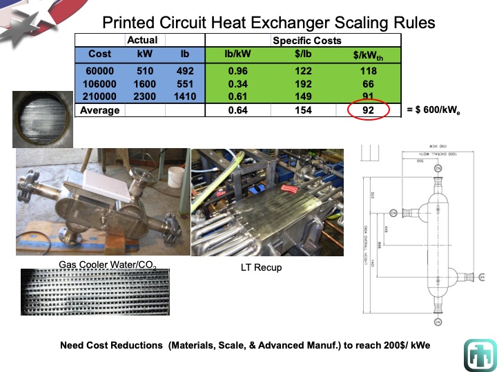 overview-supercritical-co2-power-cycle-development-at-sandia-022
