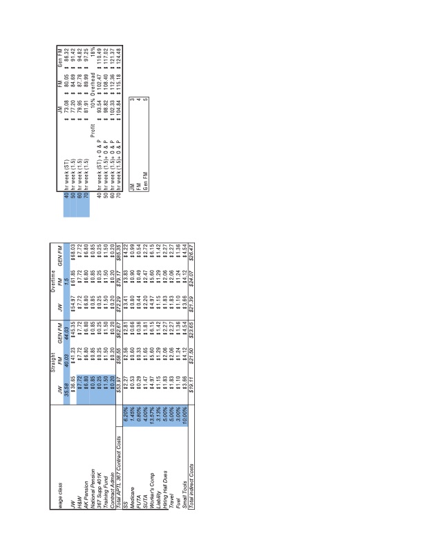 powerhouse-exhaust-gas-waste-heat-energy-project-030