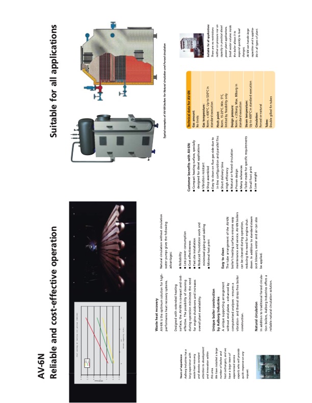 powerhouse-exhaust-gas-waste-heat-energy-project-033