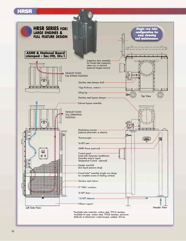 powerhouse-exhaust-gas-waste-heat-energy-project-049