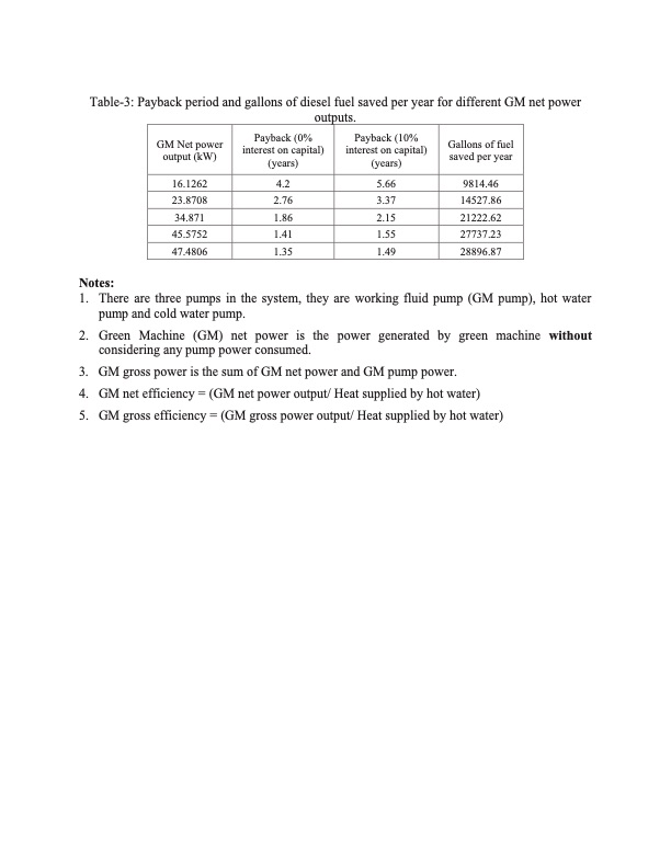 powerhouse-exhaust-gas-waste-heat-energy-project-088