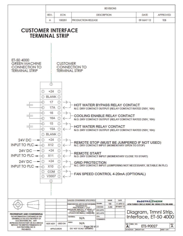 powerhouse-exhaust-gas-waste-heat-energy-project-095