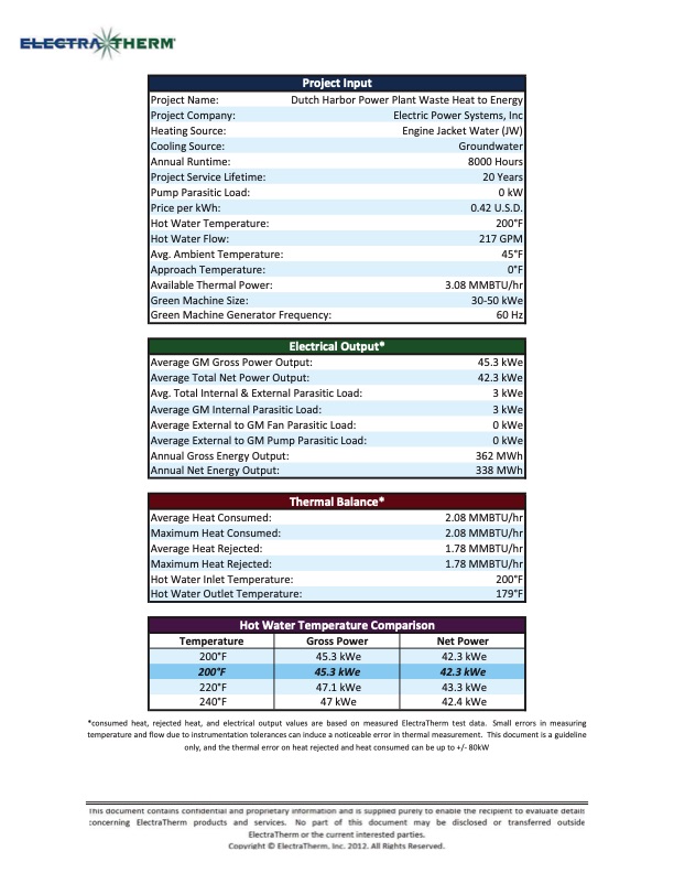 powerhouse-exhaust-gas-waste-heat-energy-project-102