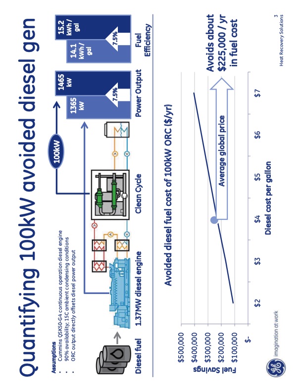 powerhouse-exhaust-gas-waste-heat-energy-project-118