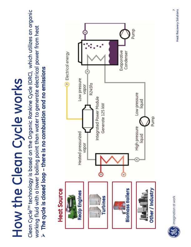 powerhouse-exhaust-gas-waste-heat-energy-project-122