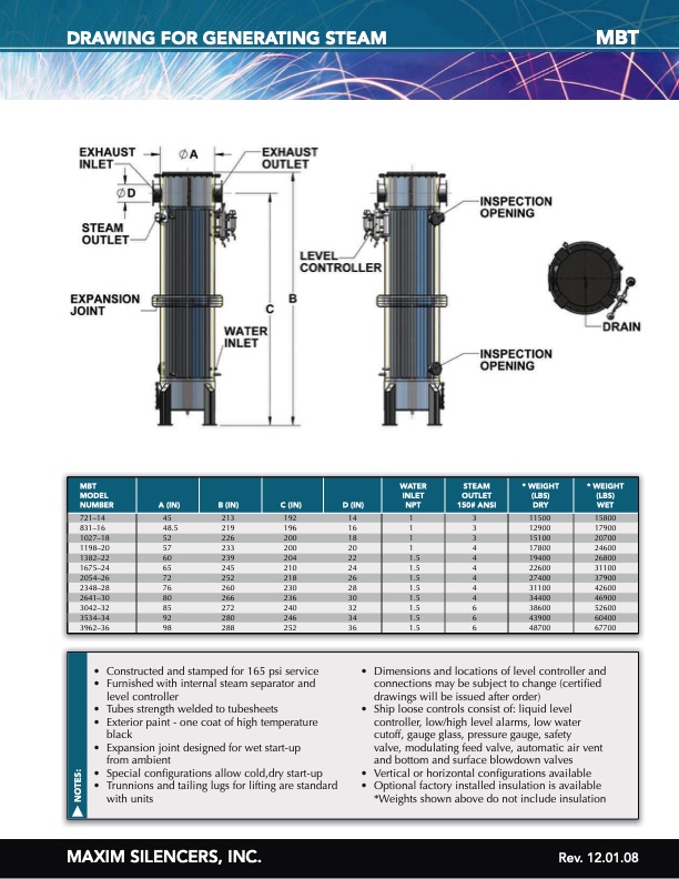 powerhouse-exhaust-gas-waste-heat-energy-project-126