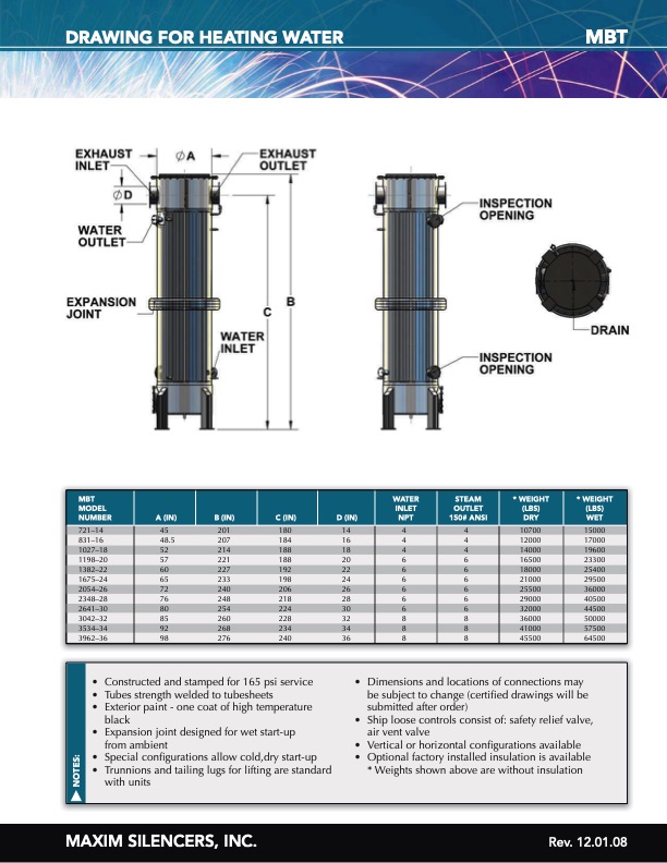 powerhouse-exhaust-gas-waste-heat-energy-project-127