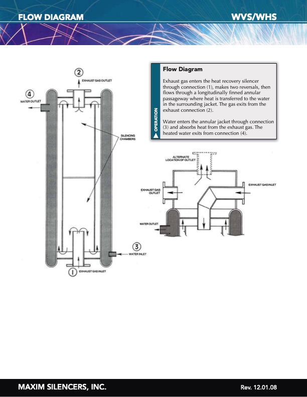 powerhouse-exhaust-gas-waste-heat-energy-project-135