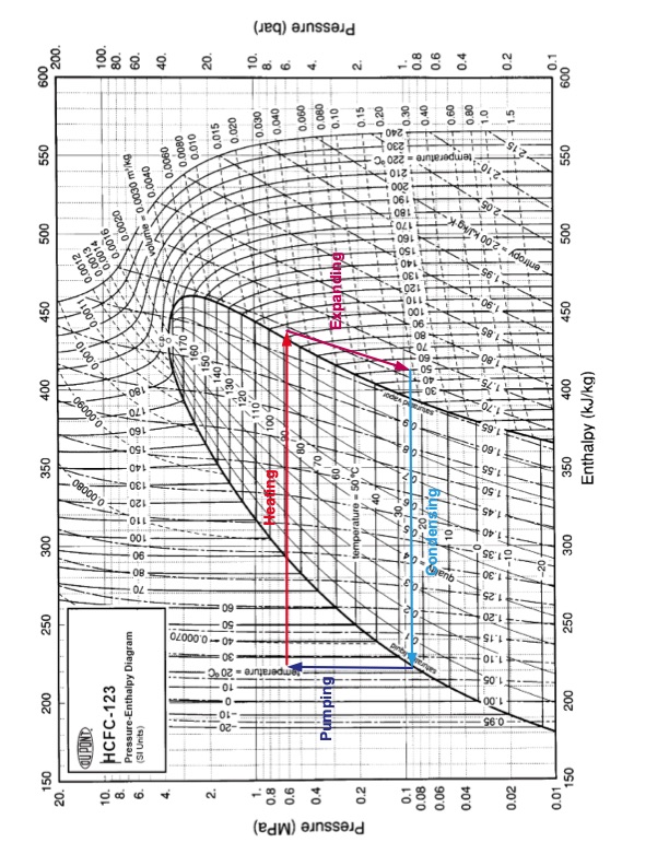 powerhouse-exhaust-gas-waste-heat-energy-project-140