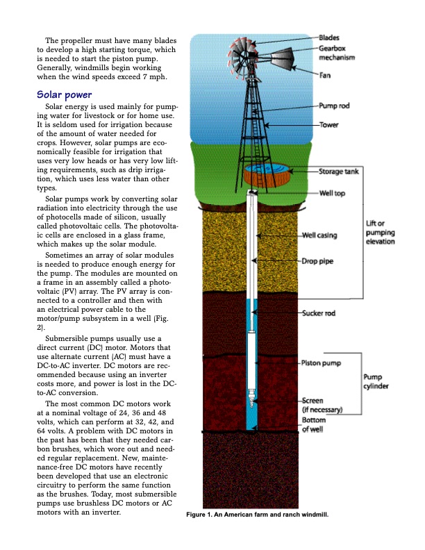 using-renewable-energy-pump-water-002