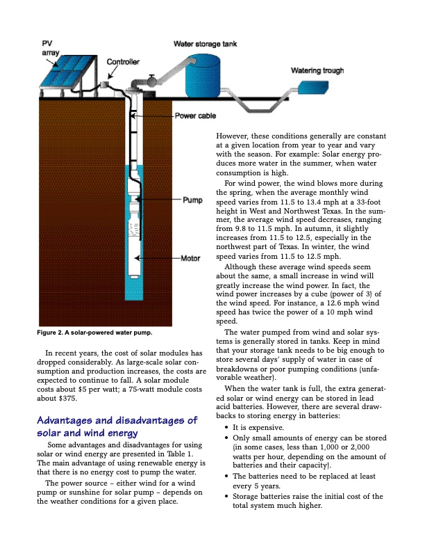 using-renewable-energy-pump-water-003