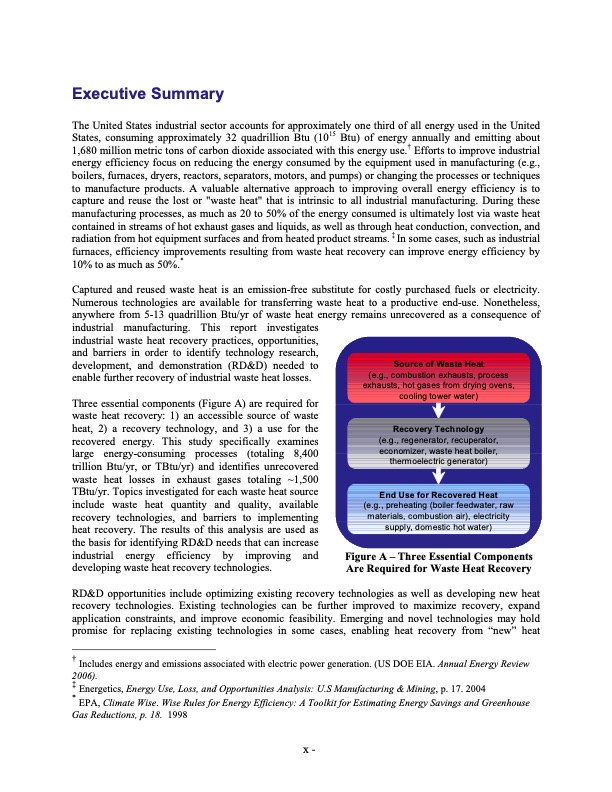 waste-heat-energy-tech-opportunities-us-industry-010