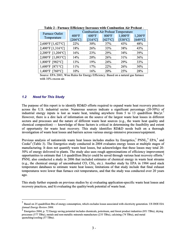 waste-heat-energy-tech-opportunities-us-industry-018
