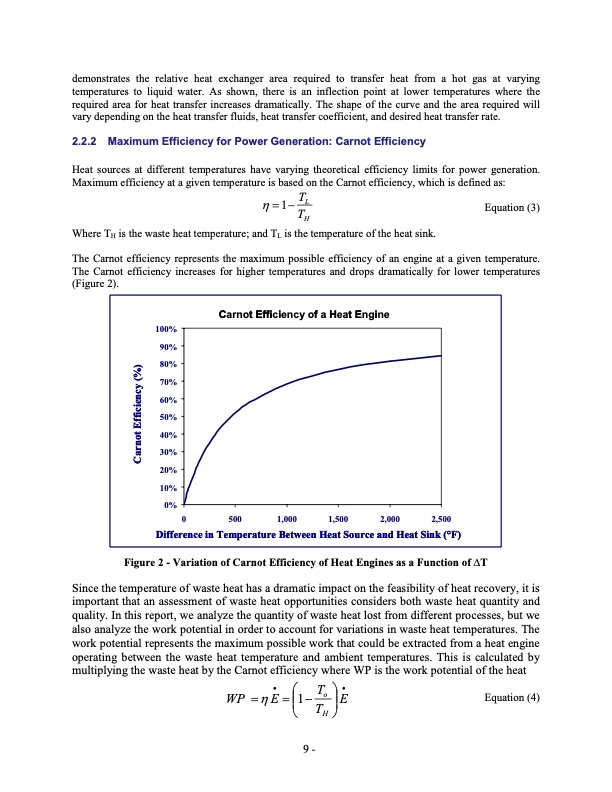 waste-heat-energy-tech-opportunities-us-industry-024