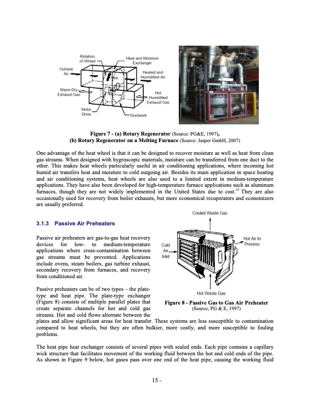 waste-heat-energy-tech-opportunities-us-industry-030