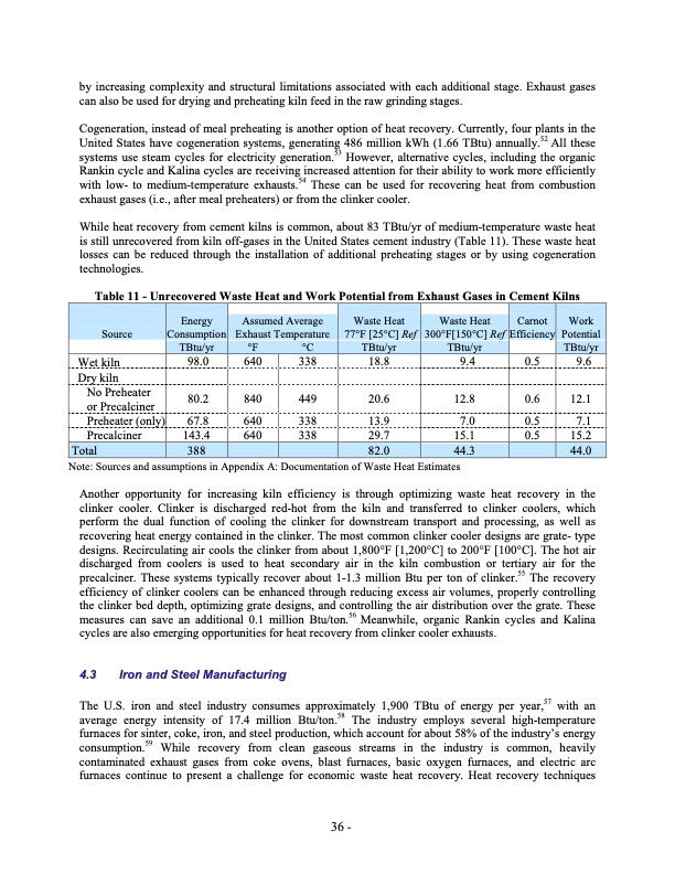 waste-heat-energy-tech-opportunities-us-industry-051