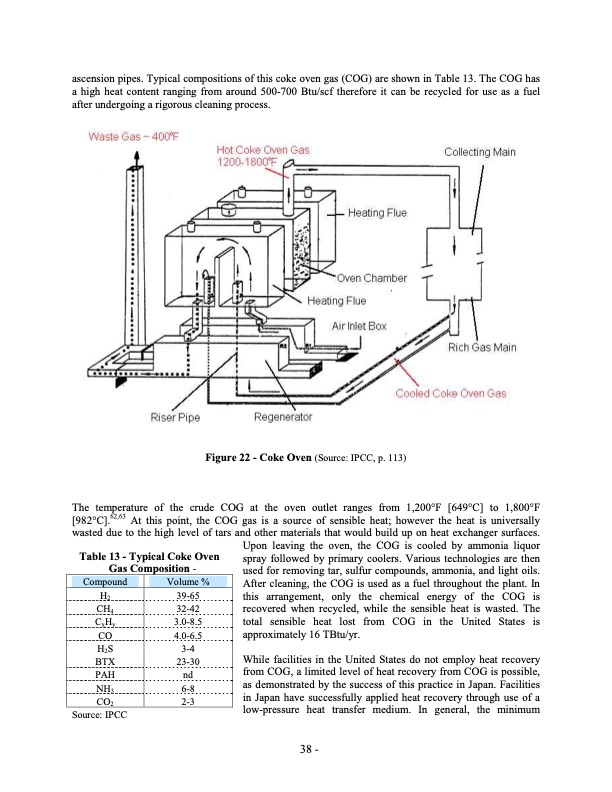 waste-heat-energy-tech-opportunities-us-industry-053