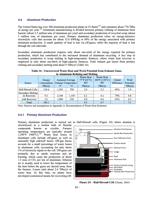 waste-heat-energy-tech-opportunities-us-industry-058