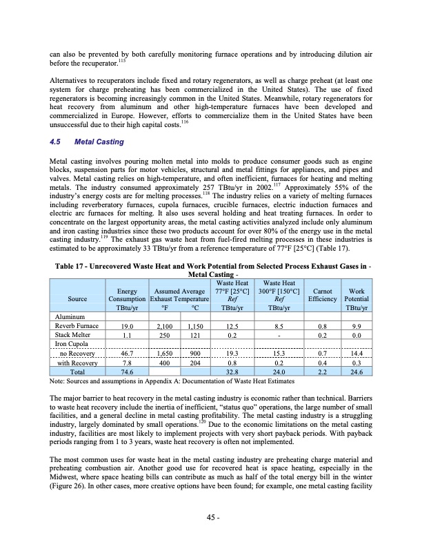 waste-heat-energy-tech-opportunities-us-industry-060