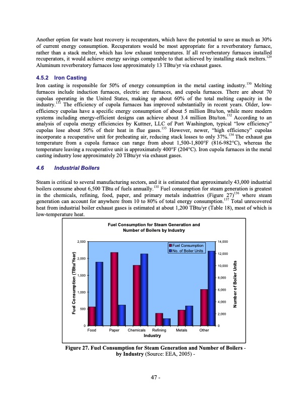 waste-heat-energy-tech-opportunities-us-industry-062