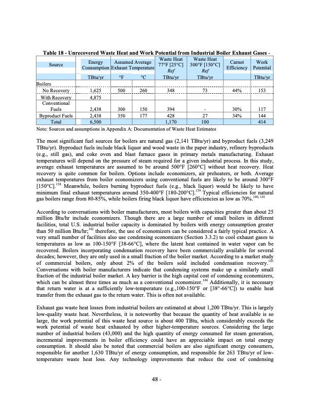 waste-heat-energy-tech-opportunities-us-industry-063