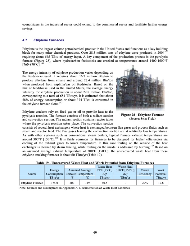 waste-heat-energy-tech-opportunities-us-industry-064