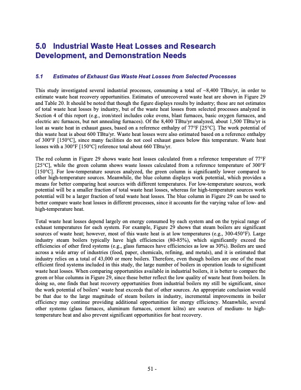 waste-heat-energy-tech-opportunities-us-industry-066