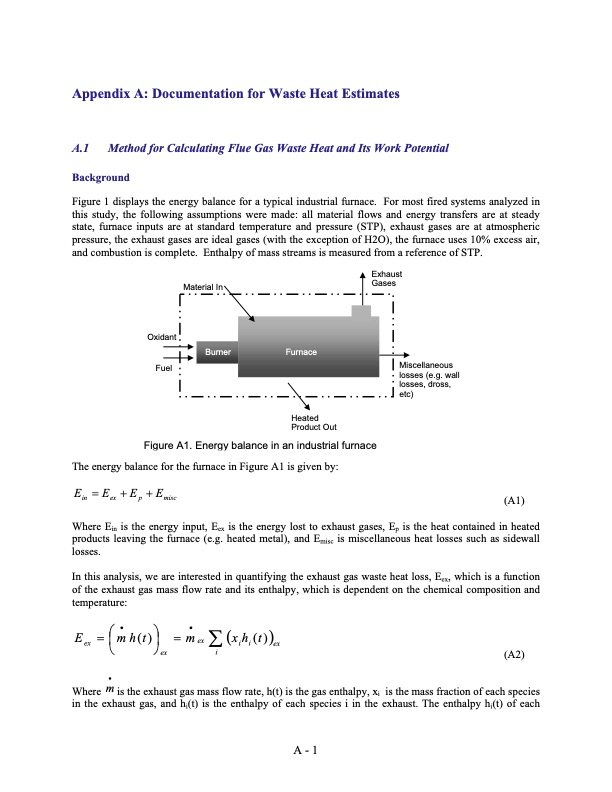 waste-heat-energy-tech-opportunities-us-industry-087